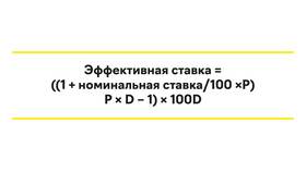 21% годовых: что это значит и как рассчитать в Дикая Орхидея