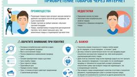 Чему равна сумма: основные понятия и расчеты в Дикая Орхидея