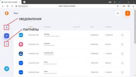 Что должно быть в онлайн-чеке