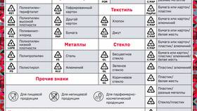 Что обозначают знаки на товарах в Дикая Орхидея