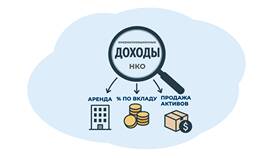 Что относится к доходам от собственности в Дикая Орхидея