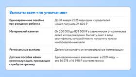 Что относится к выплатам в Дикая Орхидея