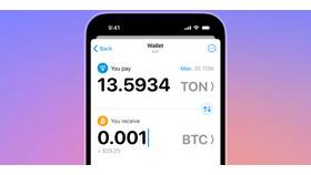 Что случилось с кошельком Telegram в Дикая Орхидея