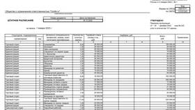 Что высчитывают с заработной платы в Дикая Орхидея