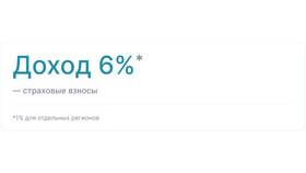 ИП на УСН 6%: полное руководство в Дикая Орхидея