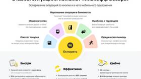 Как оплачивать кредит в Тинькофф: способы и инструкции в Дикая Орхидея