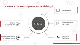 Как оплатить услуги Роспатента в Дикая Орхидея