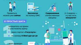 Как организовать социальную акцию