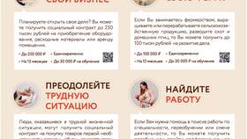 Как открыть самозанятость и какие условия в Дикая Орхидея
