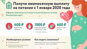 Как получить пенсию во время нахождения в больнице в Дикая Орхидея
