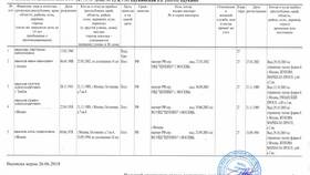 Как получить выписку из ЕГРН через МФЦ в Дикая Орхидея