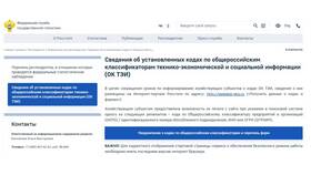 Как посмотреть коды ОКВЭД ИП: способы проверки в Дикая Орхидея