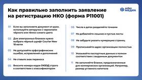 Как правильно прописывать реквизиты в Дикая Орхидея