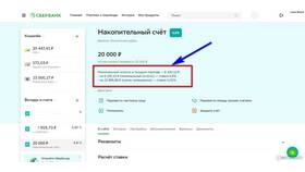 Как работает накопительный счет в Сбербанке в Дикая Орхидея