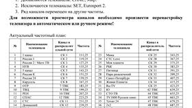 Как расшифровывается СКПТ в платежном документе в Дикая Орхидея