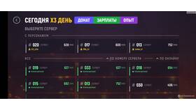 Как создать семью в Grand Mobile в Дикая Орхидея