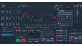 Как стать квалифицированным инвестором в Тинькофф в Дикая Орхидея