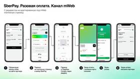 Как связаться с поддержкой Сбербанка в приложении в Дикая Орхидея