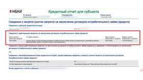 Как установить запрет на кредитование в Дикая Орхидея