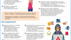 Как вернуть доходы: законные способы и процедуры в Дикая Орхидея