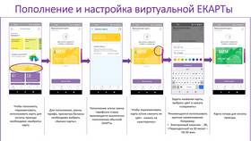 Как выпустить виртуальную карту Тройка в Дикая Орхидея