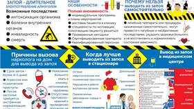 Как вывести из запоя в домашних условиях в Дикая Орхидея