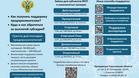 Как выйти из аккаунта Детский мир в Дикая Орхидея