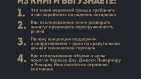 Метод Ливермора: как торговать акциями в Дикая Орхидея