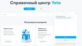 Можно ли Йоту: анализ возможностей виртуального оператора в Дикая Орхидея