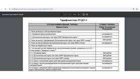 Почему не работает приложение Банка Русский Стандарт в Дикая Орхидея