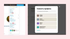 Почему нет просмотров на Авито: причины и решения в Дикая Орхидея