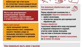 Зачем мужчины используют различные инструменты и технологии в Дикая Орхидея